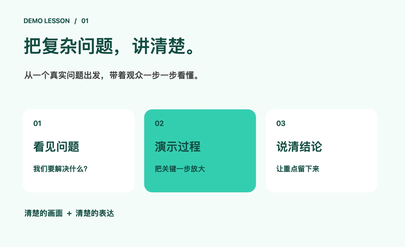 教学演示图
